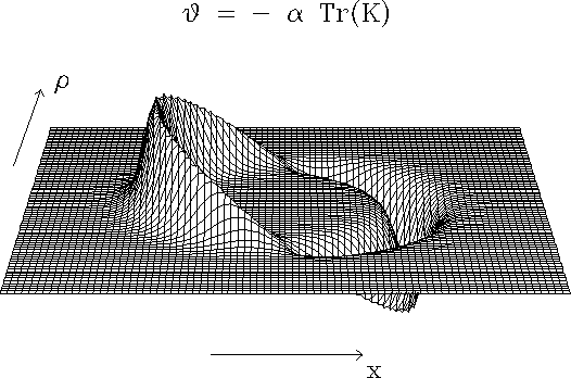 Métrica de Alcubierre