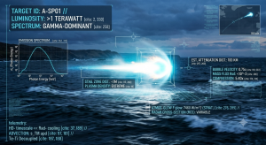 Firmas Relativistas de Burbjas Warp en la Atmosfera Terrestre